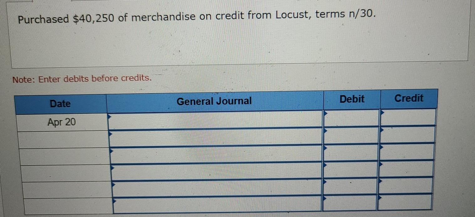 Solved Tyrell Co. entered into the following transactions