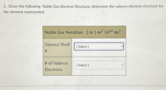 Solved 1. Given the following Noble Gas Electron Structure, | Chegg.com