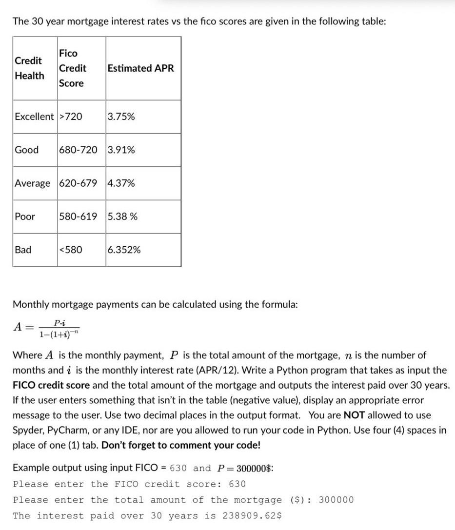 Solved The 30 year mortgage interest rates vs the fico | Chegg.com