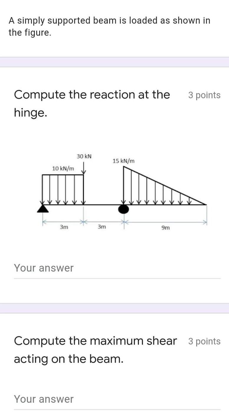 Solved A simply supported beam is loaded as shown in the | Chegg.com