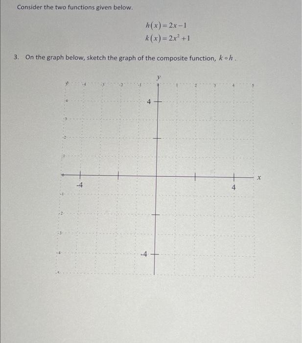 Solved Consider the two functions given below. 3. On the | Chegg.com