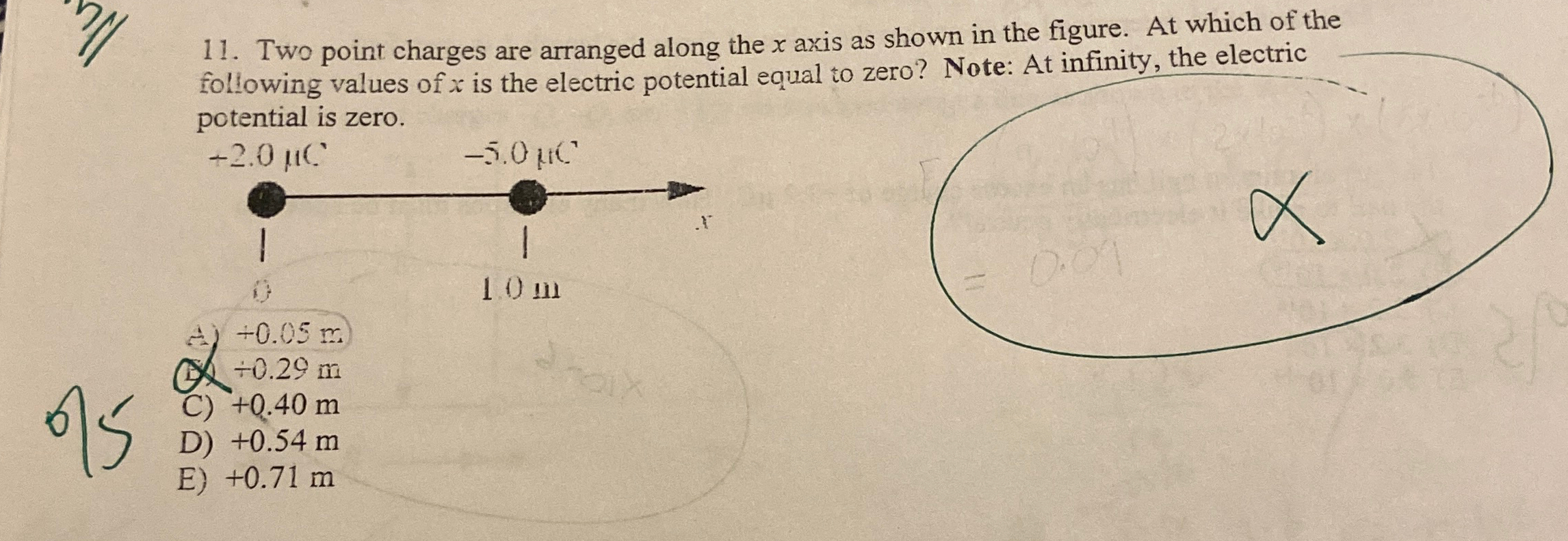 Solved Two point charges are arranged along the x ﻿axis as | Chegg.com