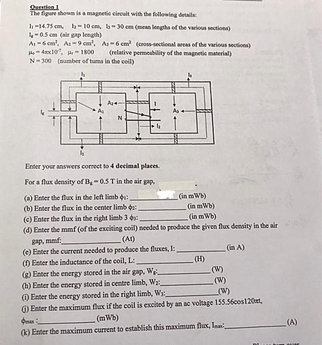 Solved Question 1 The figure shown is a magnetic circuit | Chegg.com