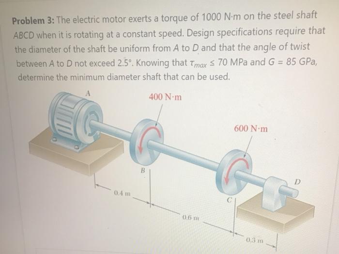 Solved Problem 2: A nylon thread is to be subjected to an 11 | Chegg.com