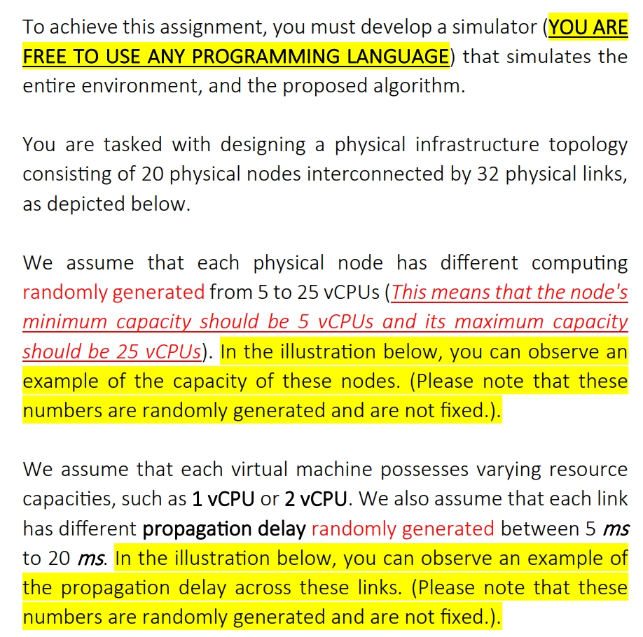 Solved To achieve this assignment, you must develop a | Chegg.com