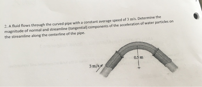 Solved 2. A fluid flows through the curved pipe with a | Chegg.com