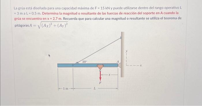 La grủa está diseñada para una capacidad máxima de \( \mathrm{F}=15 \mathrm{kN} \) y puede utilizarse dentro del rango operat