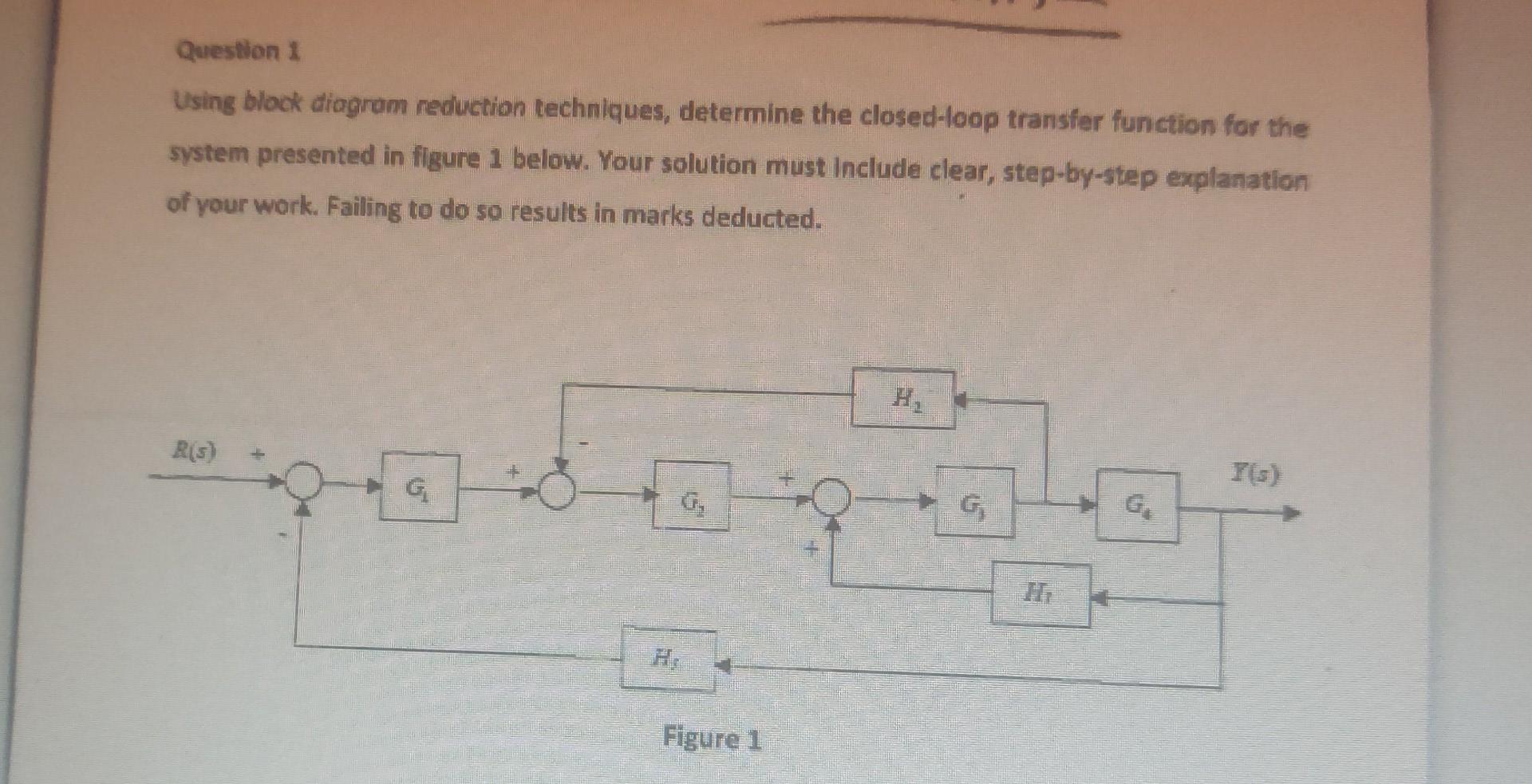 Solved Question 1 Using block diagram reduction techniques, | Chegg.com