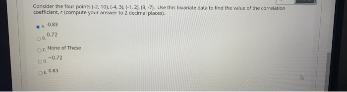 Solved Consider the four points (-2, 10).(-4,3), (-1,2), | Chegg.com