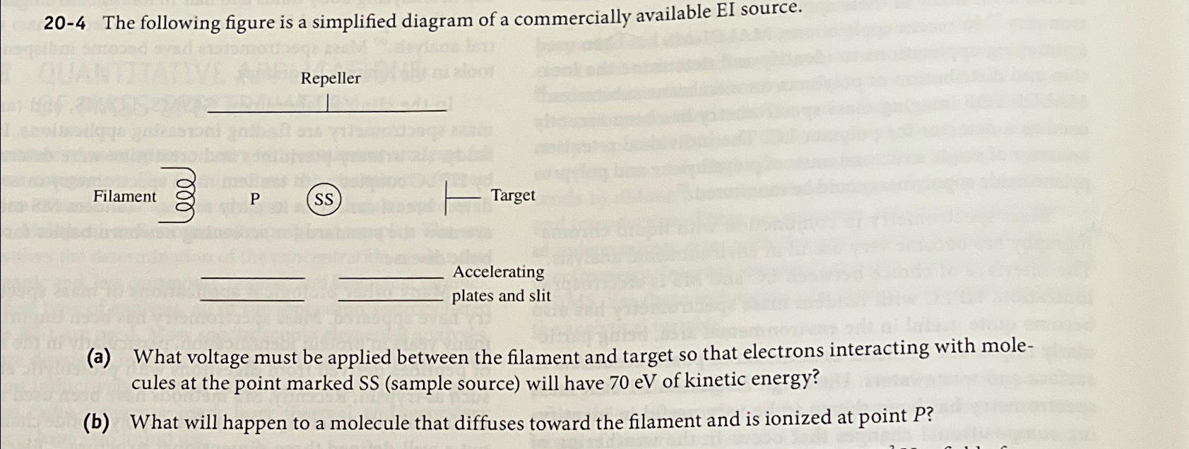 Solved 20-4 ﻿The following figure is a simplified diagram of | Chegg.com