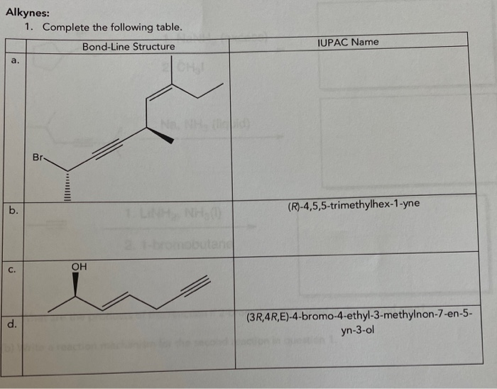 Solved Alkynes: 1. Complete the following table. Bond-Line | Chegg.com