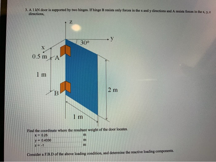 Solved 3. A 1 KN door is supported by two hinges. If hinge B