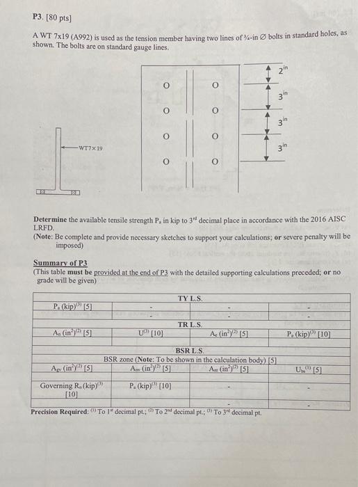 Solved P3. [80 pts) A WT 7x19 (A992) is used as the tension | Chegg.com