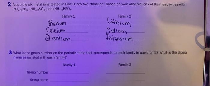 Solved What is the group number on the periodic table that | Chegg.com