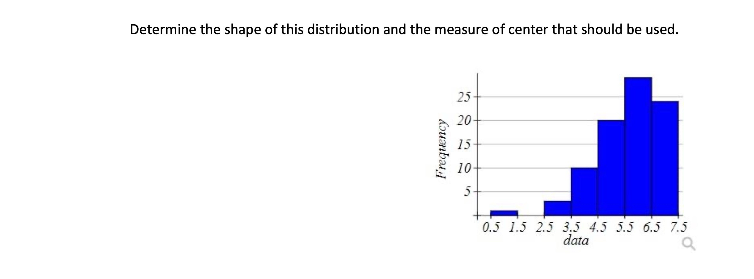 Solved Determine the shape of this distribution and the | Chegg.com