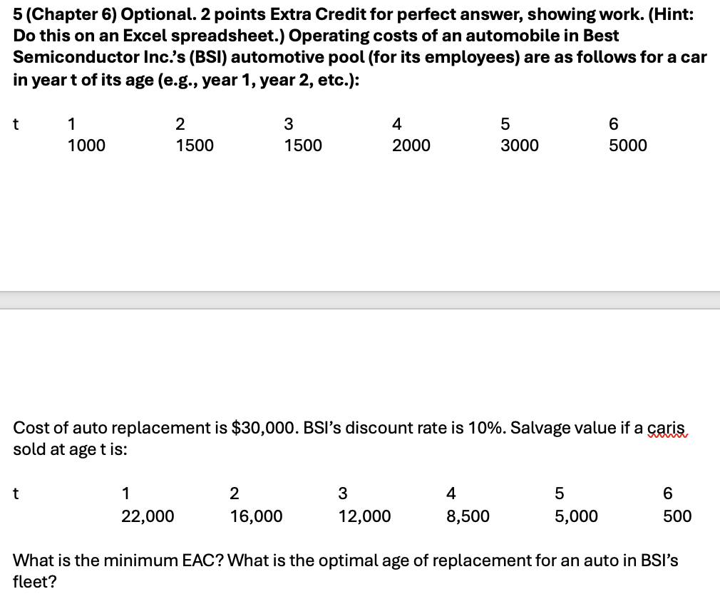 Solved 5 (Chapter 6) ﻿Optional. 2 ﻿points Extra Credit for
