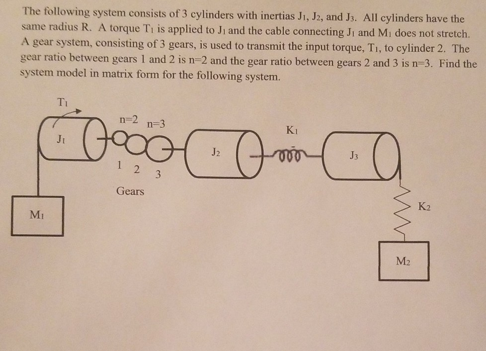Solved Solve assuming m1 and m2 variables, and spring | Chegg.com