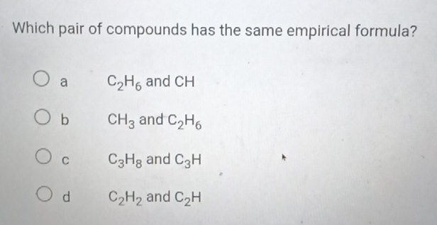 Solved Which pair of compounds has the same empirical | Chegg.com