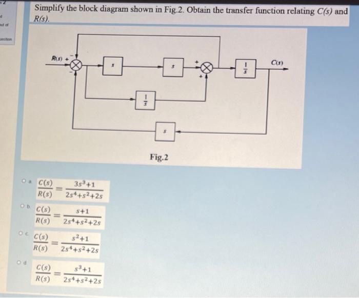 Solved Simplify the block diagram shown in Fig.2. Obtain the | Chegg.com