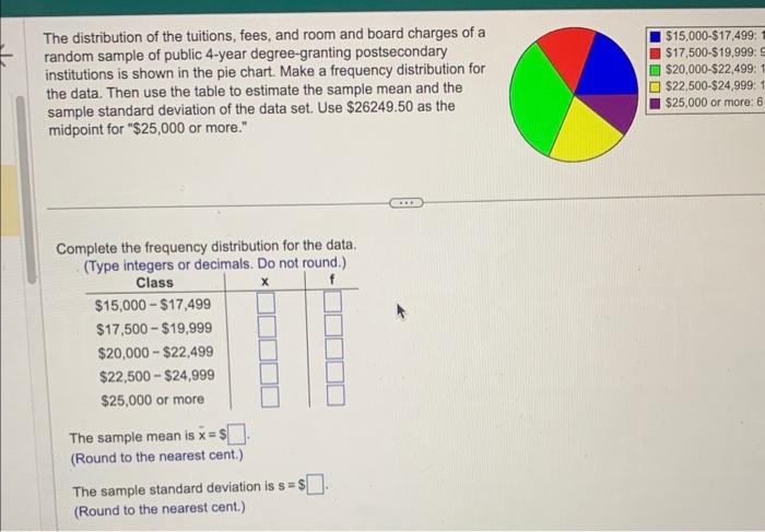 Solved The distribution of the tuitions, fees, and room and | Chegg.com