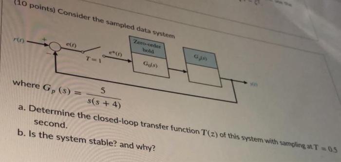 Solved lio points) Consider the sampled data system en | Chegg.com