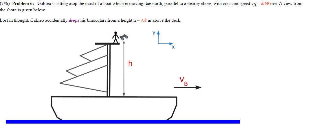 Galileo is sitting atop the mast of a boat which is | Chegg.com