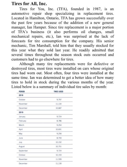 Solved Tires for All, Inc. Tires for You, Inc. (TFA),