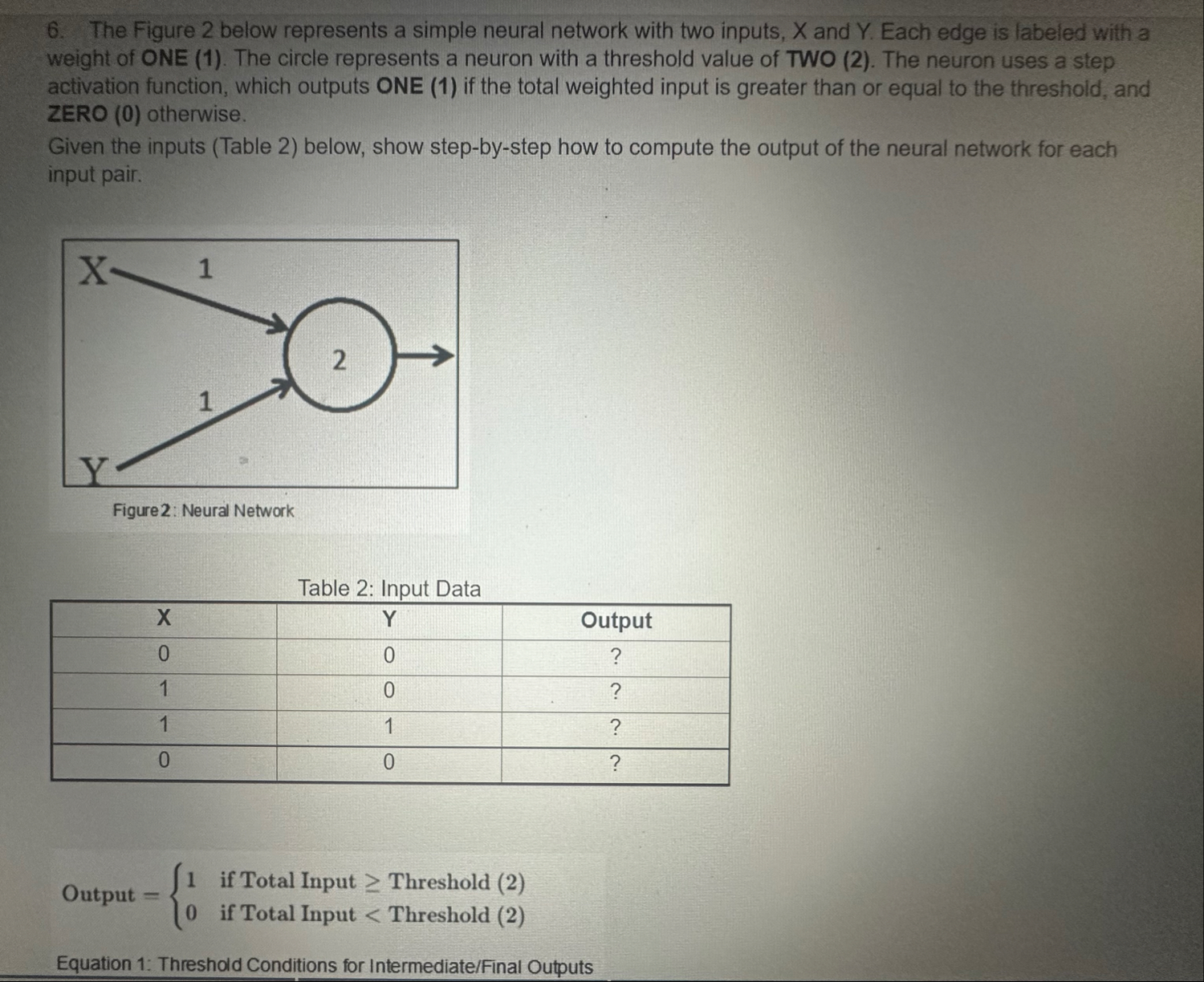 The Figure 2 ﻿below represents a simple neural | Chegg.com