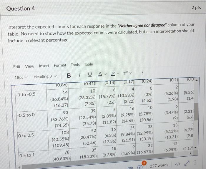 solved-5-33-rows-sample-iat-race-score-columns-sample-chegg