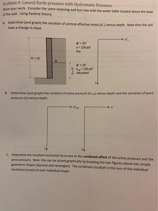 Solved Problem 4: Lateral Earth pressure with Hydrostatic | Chegg.com