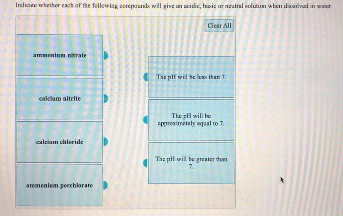 Solved Indicate whether each of the following compounds will | Chegg.com