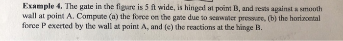 Solved Example 4. The Gate In The Figure Is 5 Ft Wide, Is 