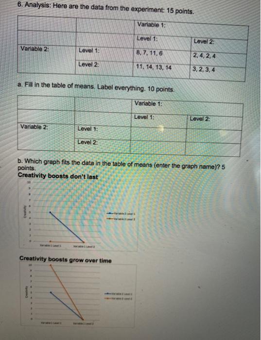 Instructions: All of the questions will be based on | Chegg.com
