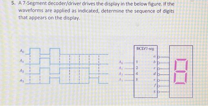 Solved 5. A 7-Segment decoder/driver drives the display in | Chegg.com
