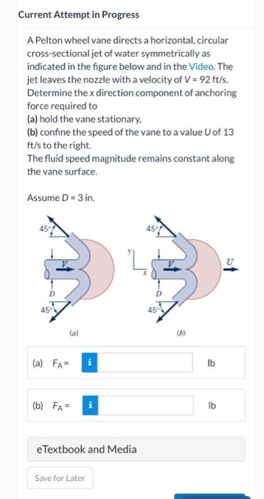 Solved A Pelton wheel vane directs a horizontal, circular | Chegg.com