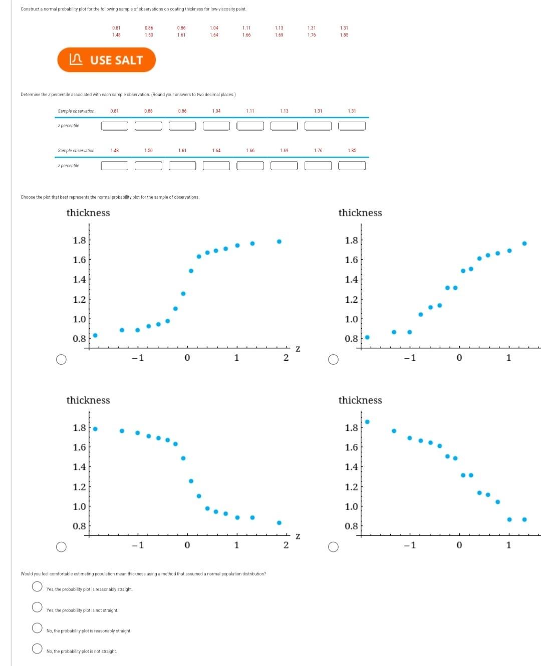 Solved Construct a normal probability plot for the following | Chegg.com