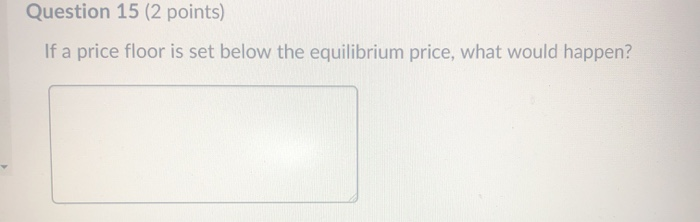 Solved Question 15 (2 Points) If A Price Floor Is Set Below | Chegg.com