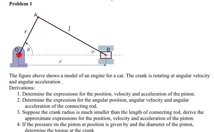 Solved Problem 1 The figure above shows a model of an engine | Chegg.com