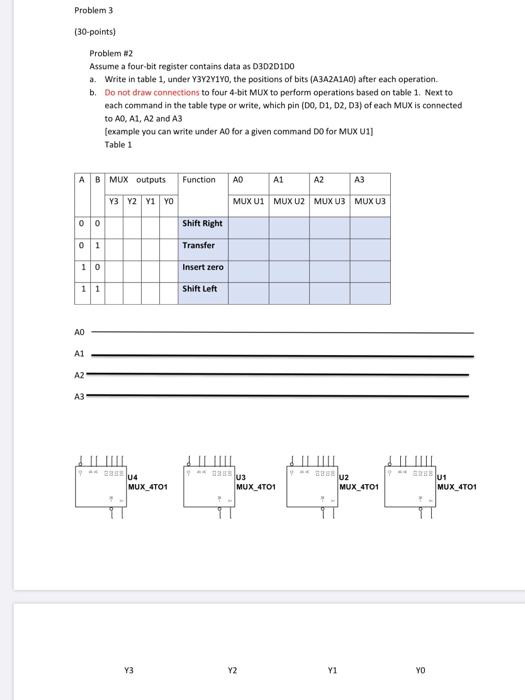 Problem 3 (30 points) Problem 12 Assume a four-bit | Chegg.com