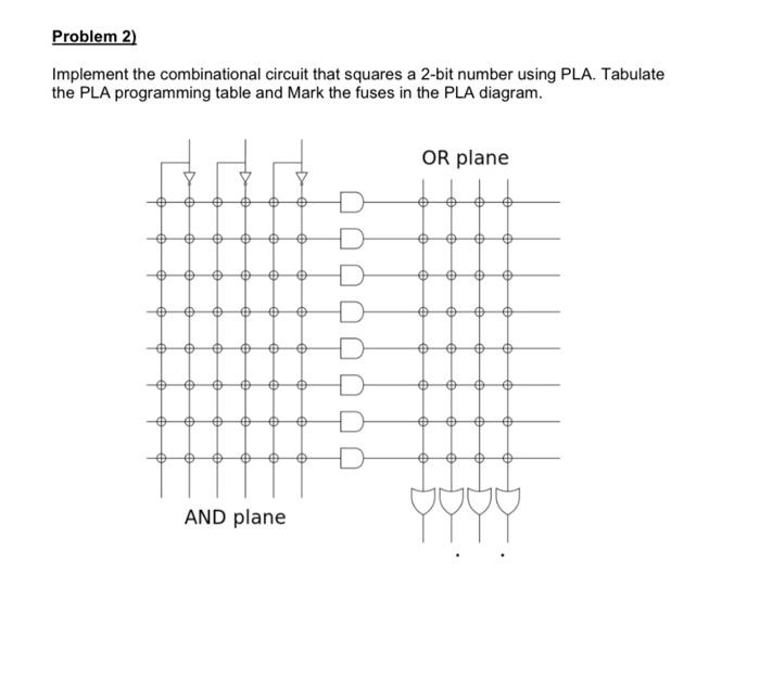 Solved Problem 2) Implement the combinational circuit that | Chegg.com