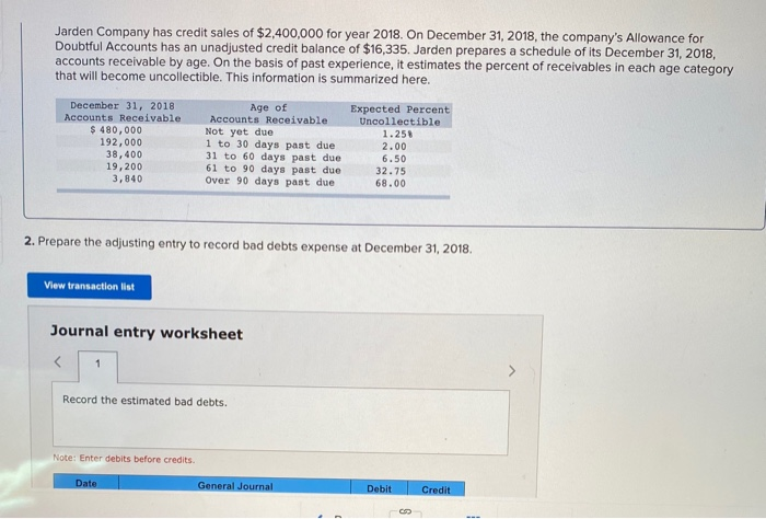 Jarden Pany Has Credit Sales Of 2 400 000 For Chegg 