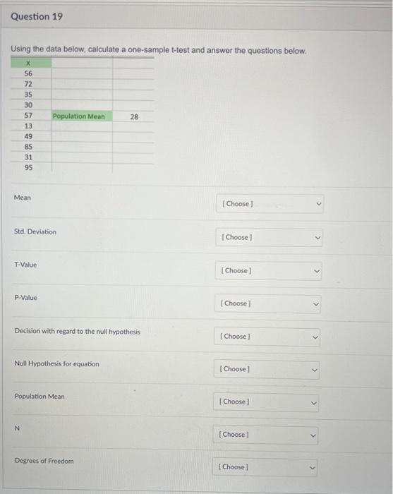 Solved Using the data below, calculate a one-sample t-test | Chegg.com