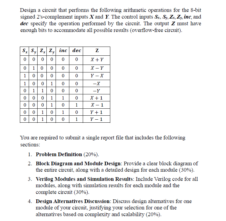 Solved by an EXPERT Design a circuit that performs the following ...