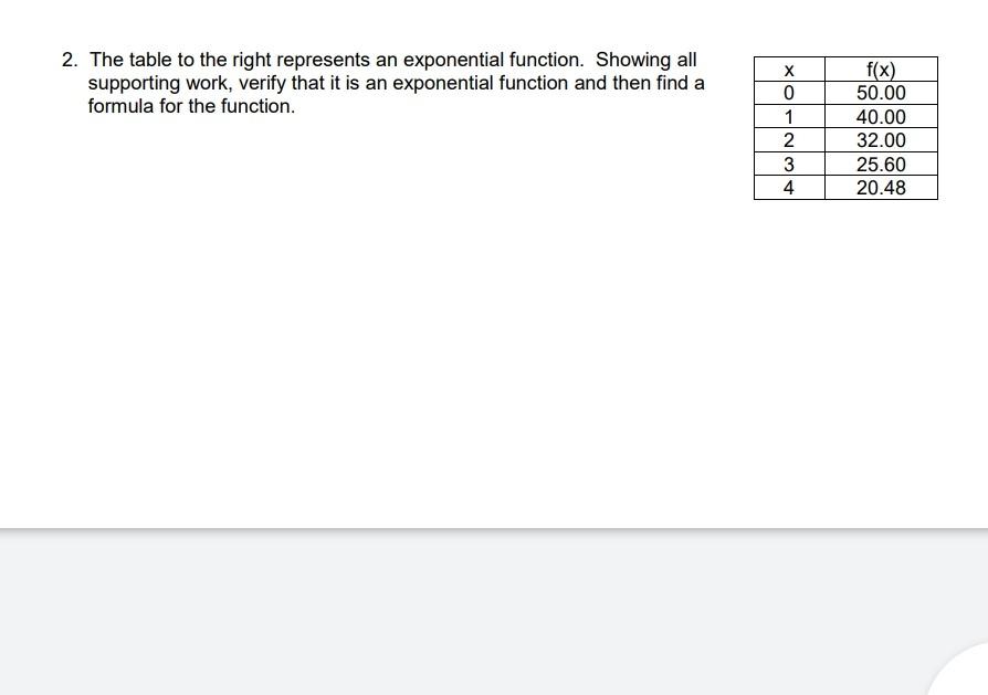 Solved 2. The table to the right represents an exponential | Chegg.com