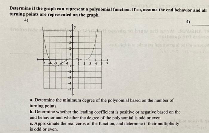 Solved Determine if the graph can represent a polynomial | Chegg.com