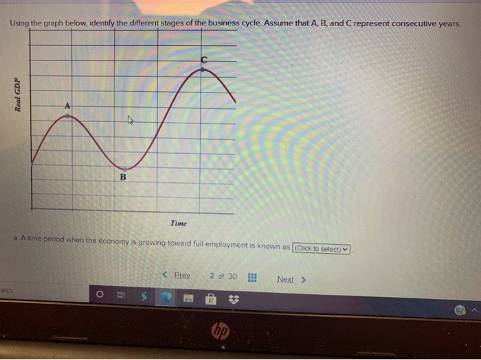 solved-using-the-graph-below-identify-the-different-stages-chegg