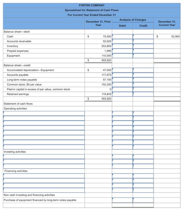 Solved Forten Company's current year income statement, | Chegg.com