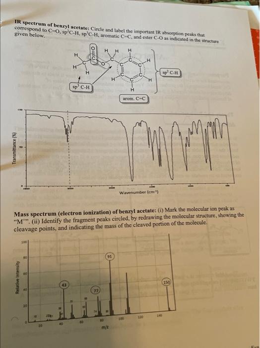 IR spectrum of benzyl acetate: Circle and label the important IR absorption peaks that
correspond to C-O, sp C-H, spC-H, aro