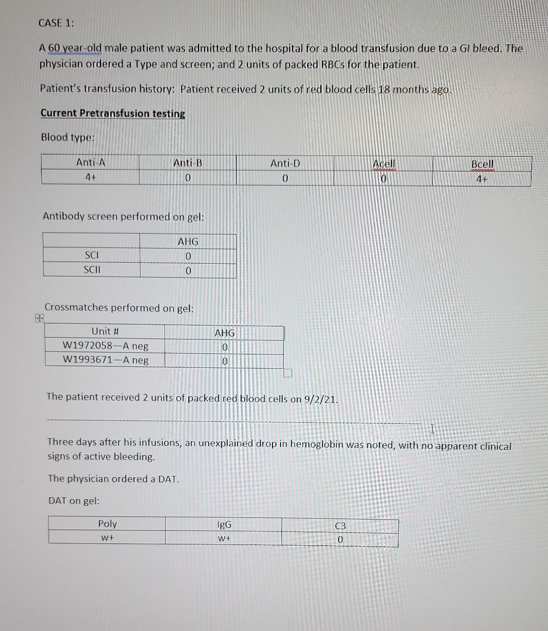CASE 1: A 60 vear-old male patient was admitted to | Chegg.com