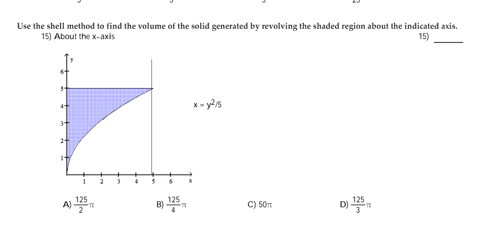 Solved Use the shell method to find the volume of the solid | Chegg.com